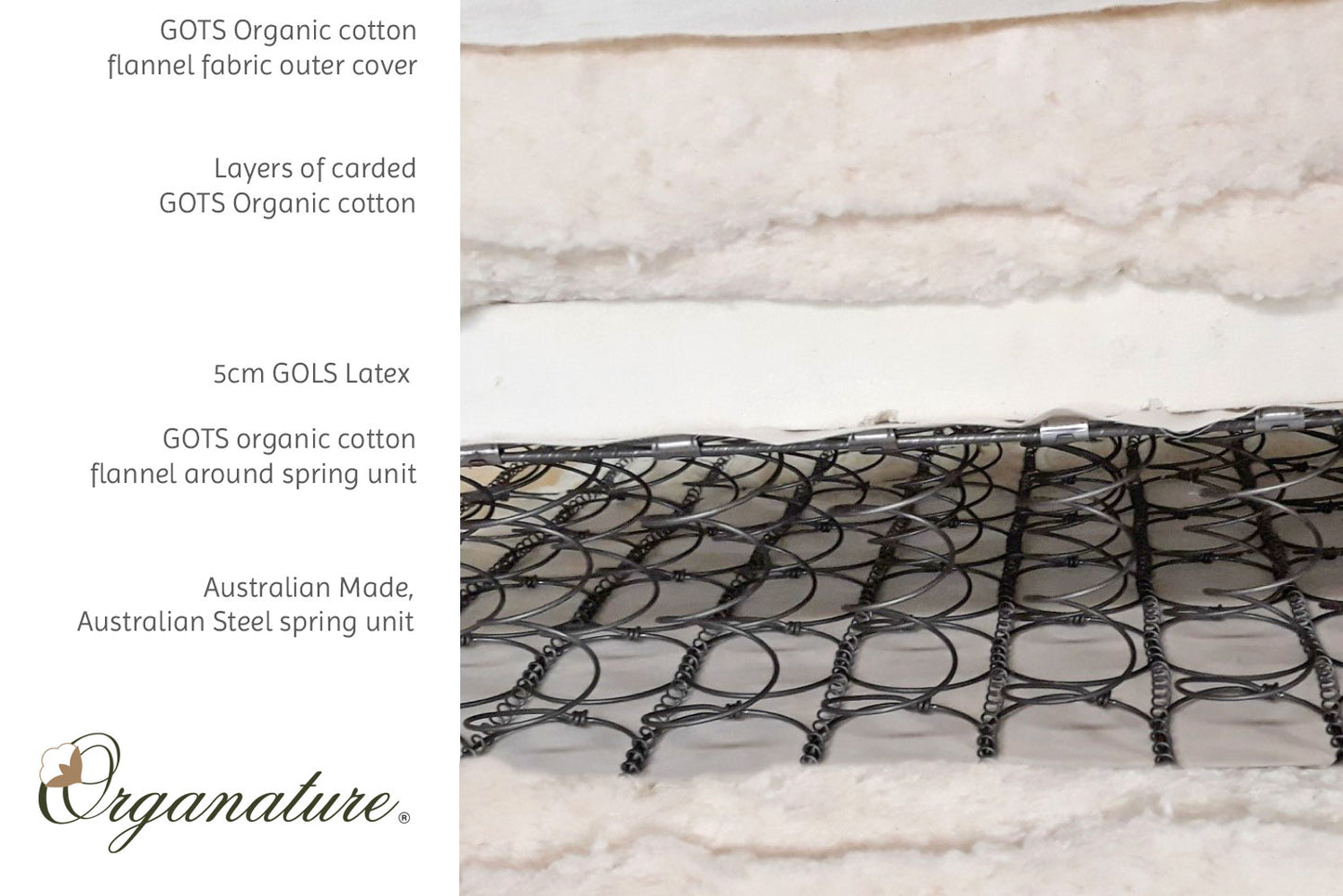 Innerspring Mattress - Organic Cotton with Organic Latex