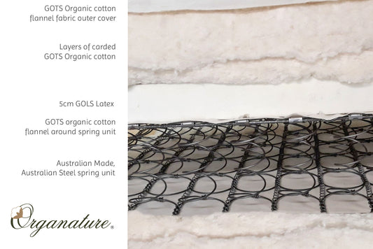 Innerspring Mattress - Organic Cotton with Organic Latex - Australian Made
